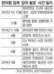 [단독] 편의점 甲의 횡포는 무죄?