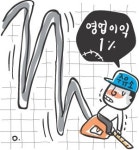 [비즈카페] “배고파 못 살겠다” 뿔난 주유소업계