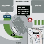 이번에도… 환풍구 덮개 주변 안전시설 없었다