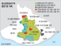 [전작권 전환 사실상 무기연기] 연합사 일부 용산에 눌러앉기로… 개발계획 손질 불가피