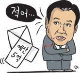 [여의나루] “與 원내대표 쪽지예산이 고작 5억?”