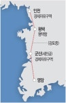 인천∼평택∼군산∼영암  서해안에 中 진출 ‘기업 밸리’ 만든다