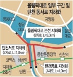 올림픽대로 일부 구간, 탄천 동·서로 지하화