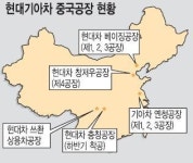 현대차, 中 네번째 공장 기공… 점유율 3위 굳히기