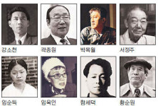 박목월·서정주·황순원 재조명된다… 대산문화재단·한국작가회의 주최 ‘100주년 문학인’ 기념 문학제