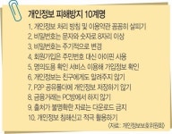 개인정보 침해 신고 국번 없이 ☎ 118