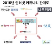 “이토준지 공포물 같은 그녀들” 심각해지는 여시 사태… 페북지기 초이스