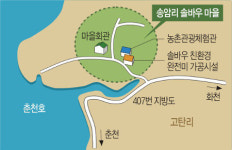 [살기 좋은 명품마을을 가다] (11) 춘천시 사북면 ‘솔바우 마을’