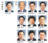 올 여름 장애인들과 함께해주세요… 엘림장애인선교회   제26회 여름 산상대부흥성회