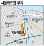 옛 서울의료원 부지 민간에 판다… 서울시, 공개매각 공고 내