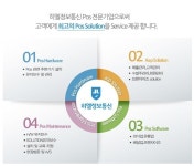 히엘정보통신, 매장에 필요한 포스(pos)단말기 및 CCTV, 부가장비 임대 서비스로 고객 만족도를 높이다