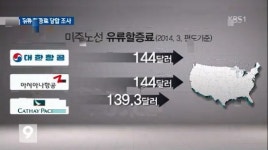 공정위, 항공사 13곳 유류할증료 담합 조사