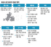 ‘트렁크 살인’ 김일곤, 시신 싣고 전국 활보