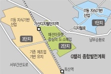G밸리, 첨단 융복합산업단지 육성