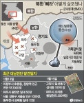 트럼프 대통령, 이란에 저강도 대응…경제 압박 지속