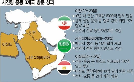 트럼프, 이란과의 종전 협상 문서 조율 사실상 마무리 시사… 주말 서명식 가능성 암시