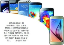 [슬로 뉴스] 카메라가 손 안에 들어온지 16년… 스마트폰, 360도 영상시대도 열까