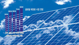 [기획] 저유가 먹구름에 가린 태양광… 한화·LG “그래도 해 뜬다”