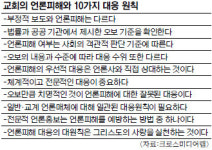 “교회 폄훼 보도, 현명한 대응 원칙 필요”