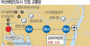 [국립한국문학관 유치 열기 현장을 가다]  해양신도시에 ‘문화+관광’ 복합공간 조성 계획