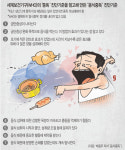 [기획] 멈추지 못하는 당신은 ‘행동 중독’