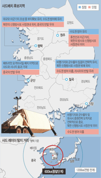 사드 배치 지역, 8∼9월 결판난다