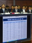 법사위 국감 첫발부터 미르·K스포츠재단 ‘충돌’