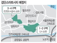 토지보상까지 끝났는데…  인천 검단스마트시티 무산 위기