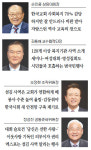 [제3회 한국기독교사회복지엑스포 개최] 조직위 관계자 대담