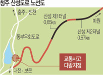 청주 ‘공포의 도로’ 산성도로 안전하게 뜯어고친다