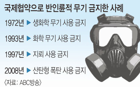 이란, 미국의 핵무기 협상 제안 거부…아야톨라 겁박으로 해결불가