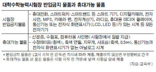 수능 시험장엔 아날로그 시계만 허용
