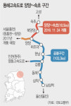 삼척∼속초 74분에 달린다… 동해고속도로 양양∼속초 구간 24일 개통