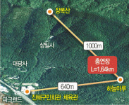 진해군항제·남해바다 케이블카 타고 즐긴다