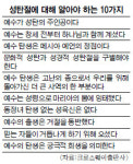성탄의 주인공은 예수님, 풍습 아닌 역사적 사실