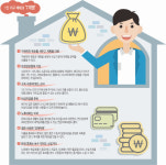 전체자산 30%, 연금상품에 투자하라