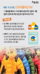 [손끝뉴스] 겨울 옷 모두 드라이클리닝하면 안돼요