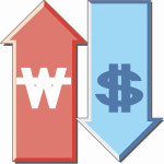 1분기 원화 가치 8% 껑충… 주요국 중 절상률 3위