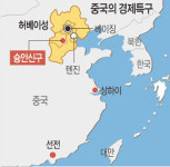 시진핑의 ‘슝안신구’ 환경재앙 될라