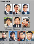 중성청태외국법자문법률사무소 | [문재인을 만든 사람들] 친노·친문, 원외 자문·정책, 민주당 등 3개 그룹