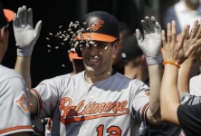 볼티모어 오리올즈, 7회전서 홈런치고 축하