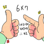 [서완식의 우리말 새기기] ‘대충’이 된 손가락 구구셈 주먹구구