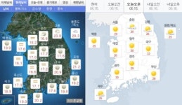 [친절한 쿡캐스터] “오늘부터 불볕더위 시작돼요” 전국 30도 안팎