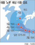 제주·경남 주말 태풍 ‘노루’ 비상