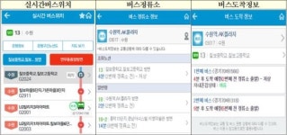 스마트폰 경기버스정보 앱서비스, 이용자 중심으로 확 바뀐다