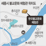 [현장] 혈세 108억 들여 세종시 중심에 ‘종교편향 시설’