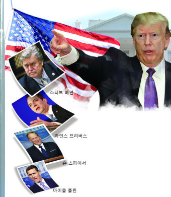 [And 스페셜] 트럼프, 툭하면 비서진 교체… 해고 칼날에 떠는 백악관