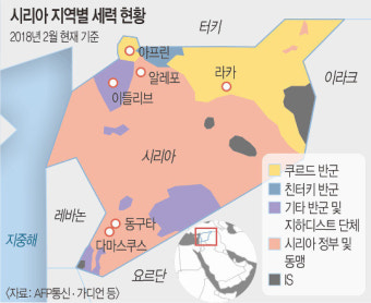 적군도 아군도 없는 희한한 전쟁터 ‘시리아’