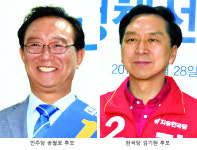 송철호-김기현, 울산시장 후보 기싸움 가열…  상대 의혹 부각 주도권 잡기