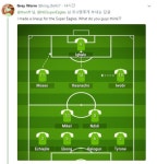 나이지리아, 2018 러시아 월드컵 최종명단 발표…이워비 포함